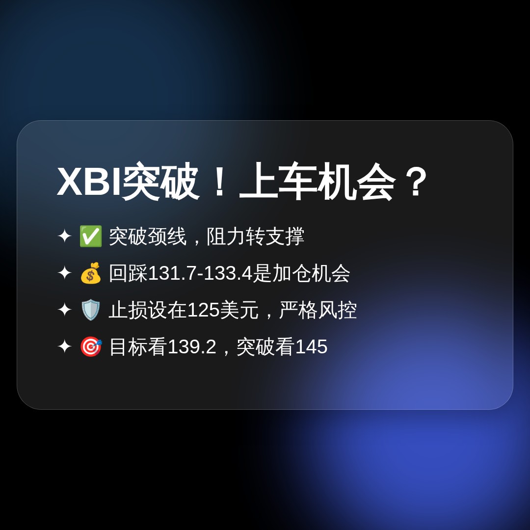 20260611 XBI 行情数据复盘报告（基于威科夫量价视角）