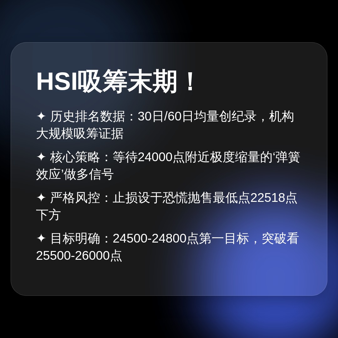 20260714 HSI 行情数据复盘报告（基于威科夫量价视角）