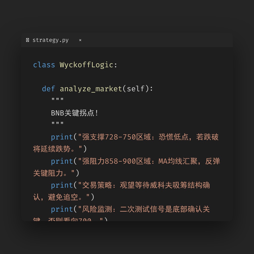 20260202 BNBUSDT 行情数据复盘报告（基于威科夫量价视角）