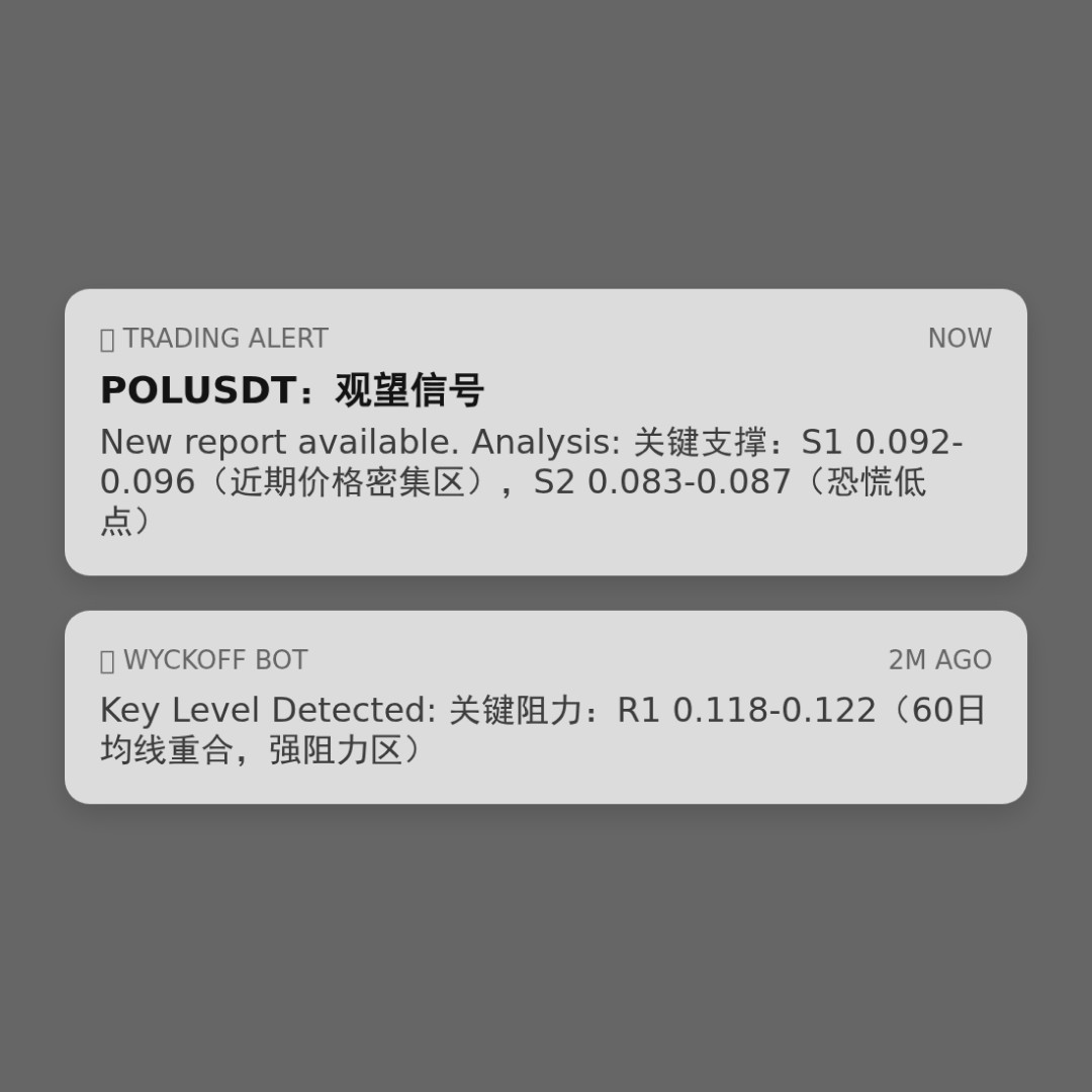 20260222 POLUSDT 行情数据复盘报告（基于威科夫量价视角）