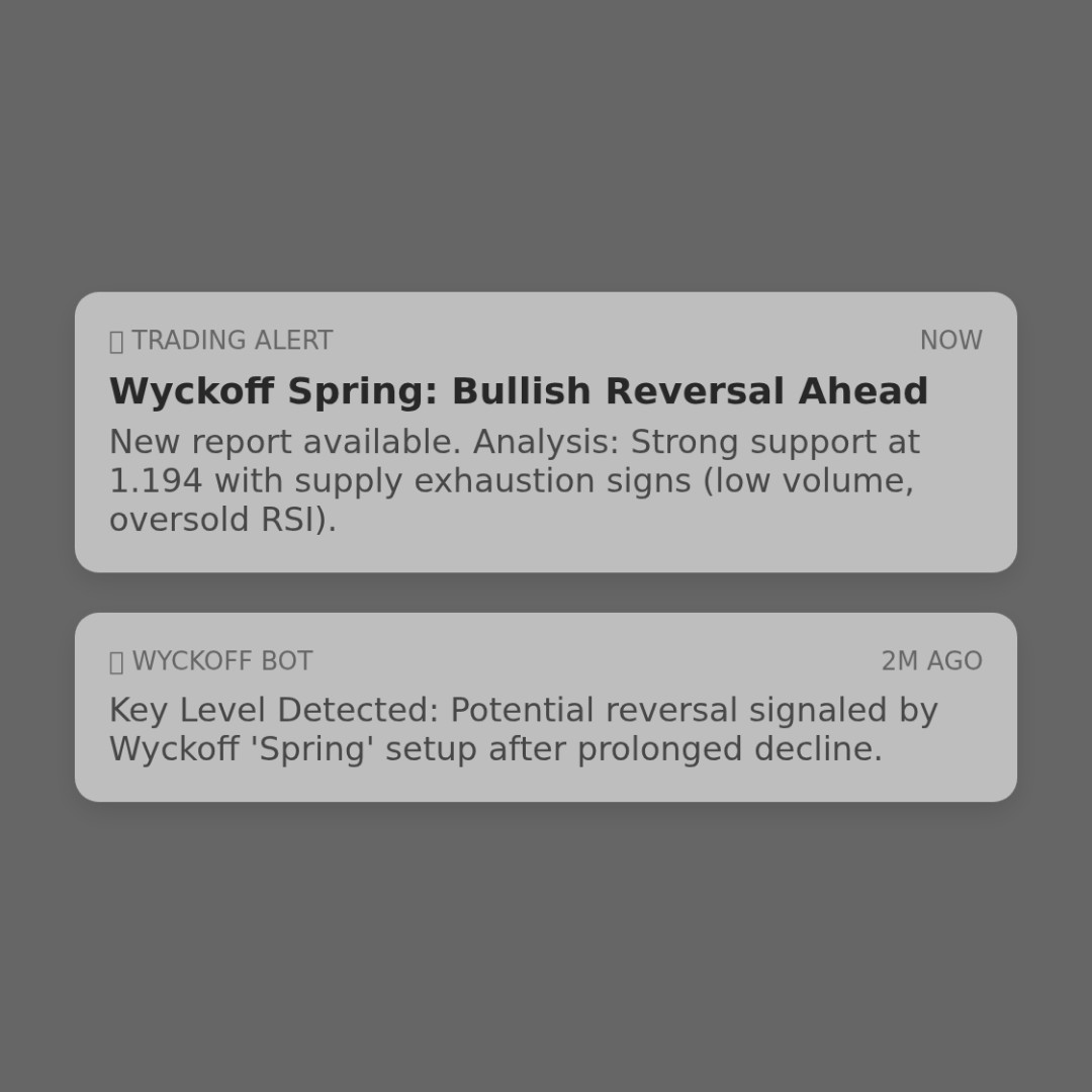 20260101 513120 Market Data Review Report (Based on Wyckoff Volume-Price Perspective)
