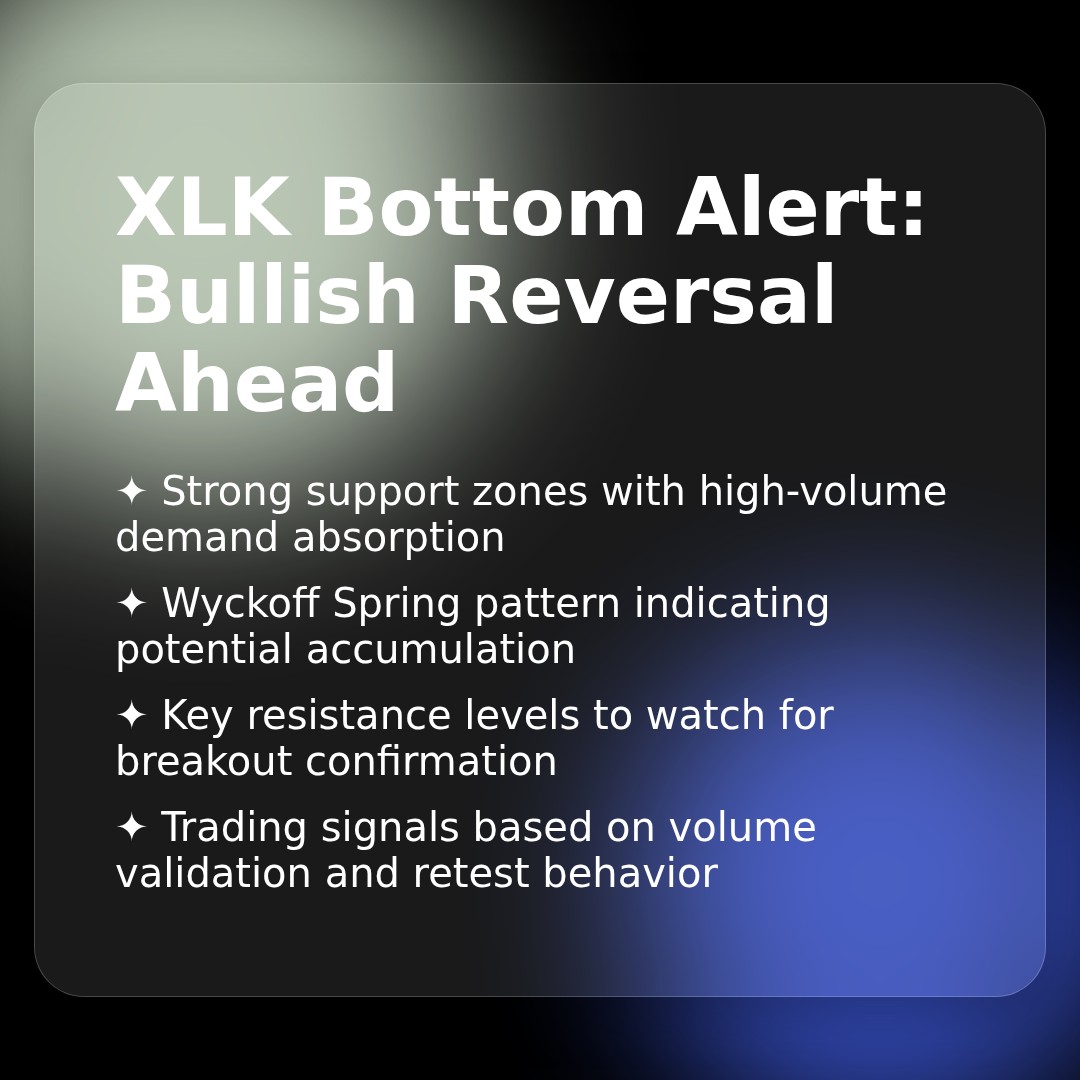 20260223 XLK Market Data Review Report (Based on Wyckoff Volume-Price Perspective)