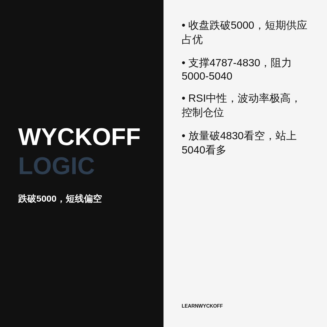 20260813 000987.SH 行情数据复盘报告（基于威科夫量价视角）