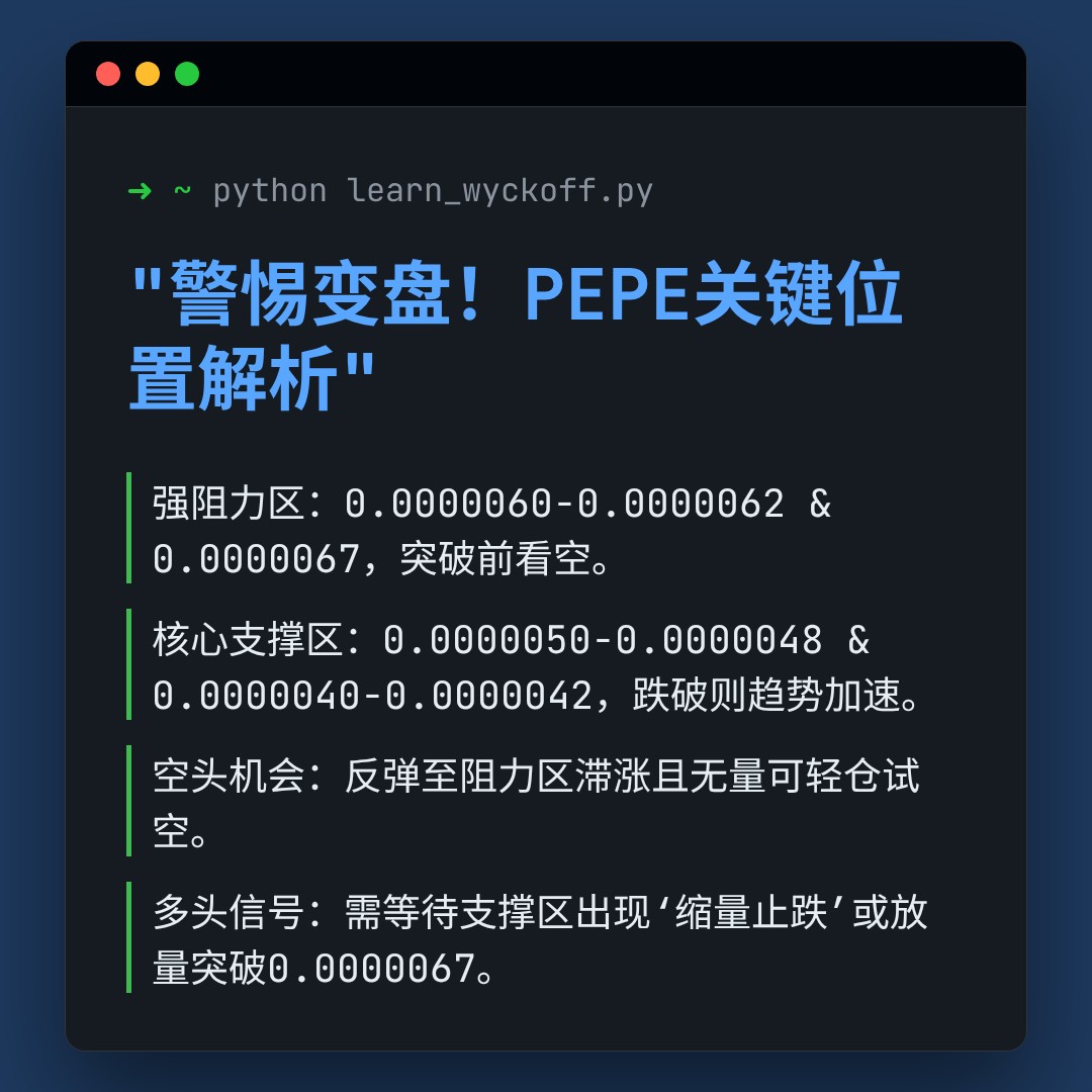20260121 PEPEUSDT 行情数据复盘报告（基于威科夫量价视角）