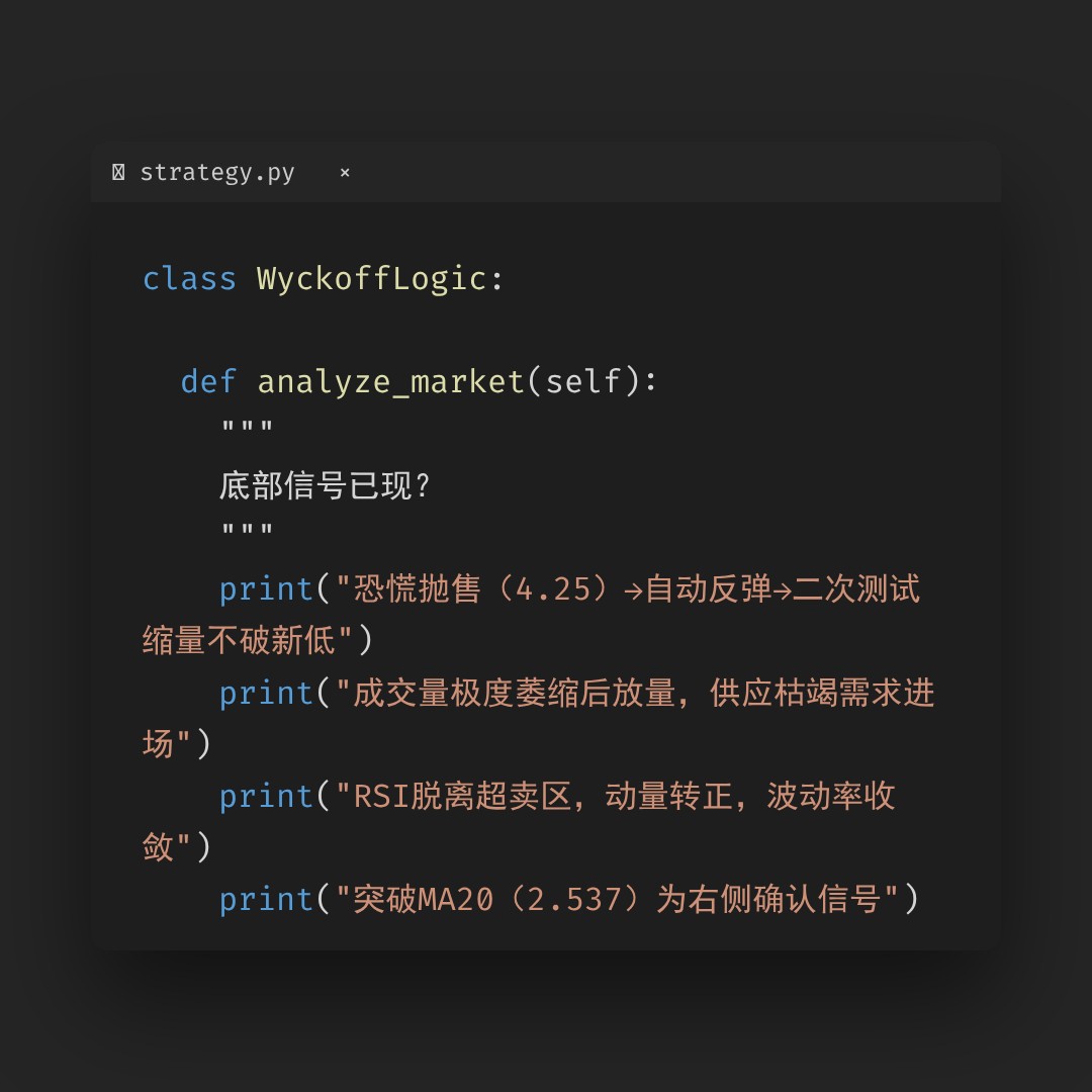 20260513 TRUMPUSDT 行情数据复盘报告（基于威科夫量价视角）