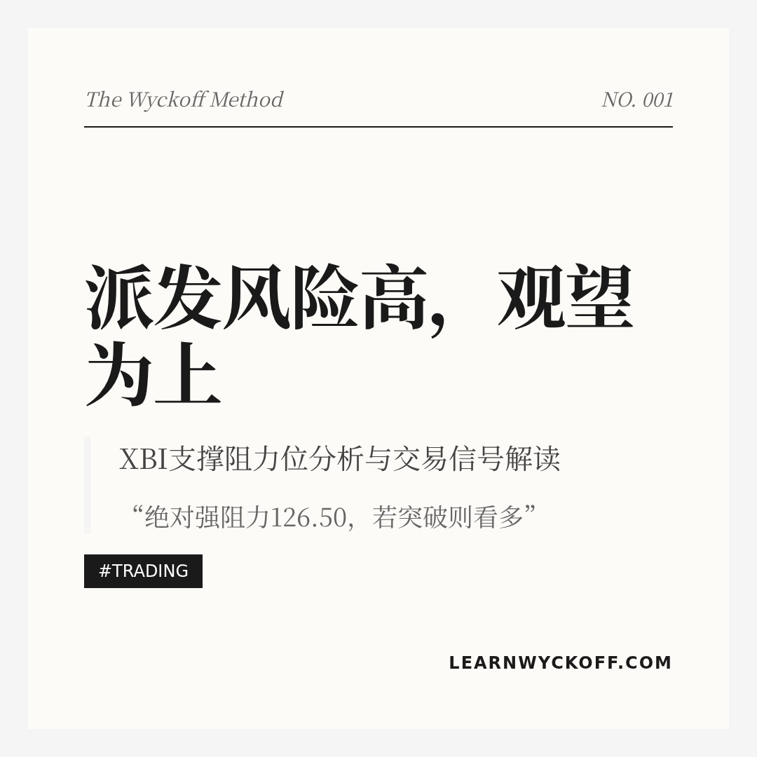 20251231 XBI 行情数据复盘报告（基于威科夫量价视角）