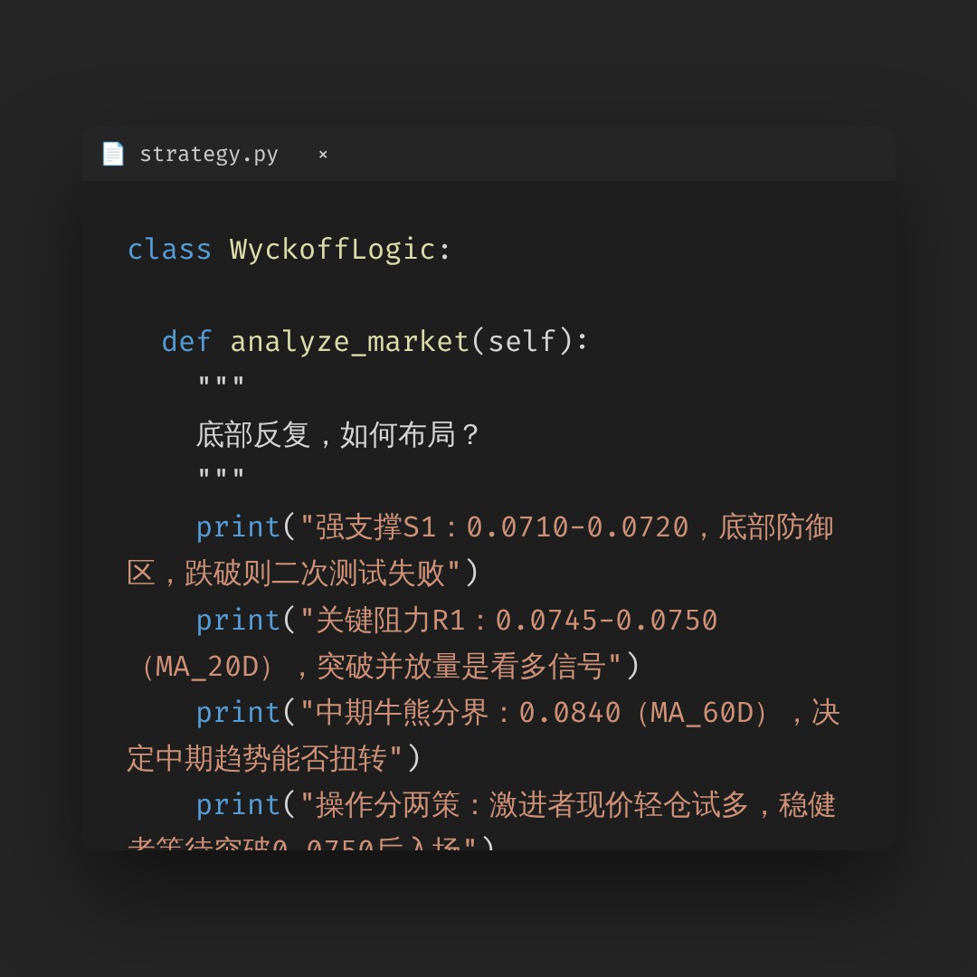 20260721 DOGEUSDT 行情数据复盘报告（基于威科夫量价视角）