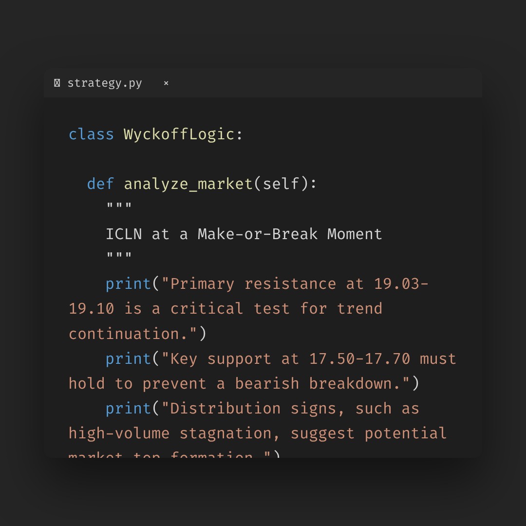 20260203 ICLN Market Data Review Report (Based on Wyckoff Volume-Price Perspective)