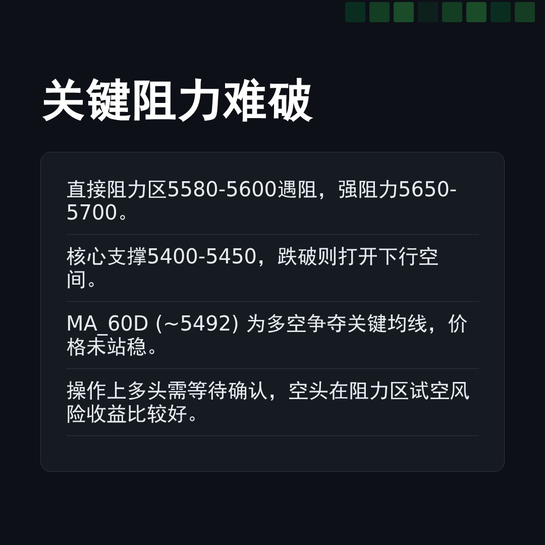 20251229 000989.SH 行情数据复盘报告（基于威科夫量价视角）