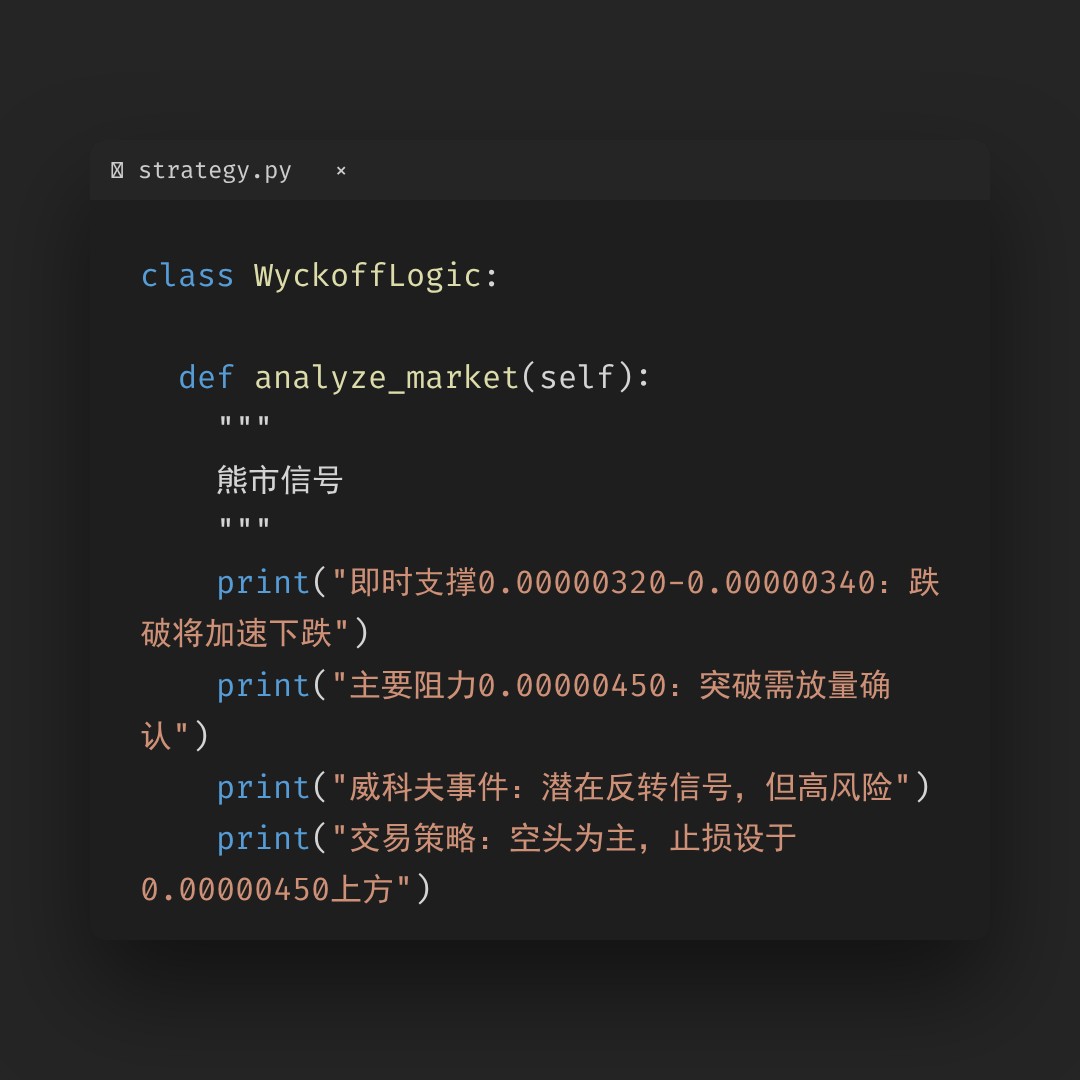 20260310 PEPEUSDT 行情数据复盘报告（基于威科夫量价视角）