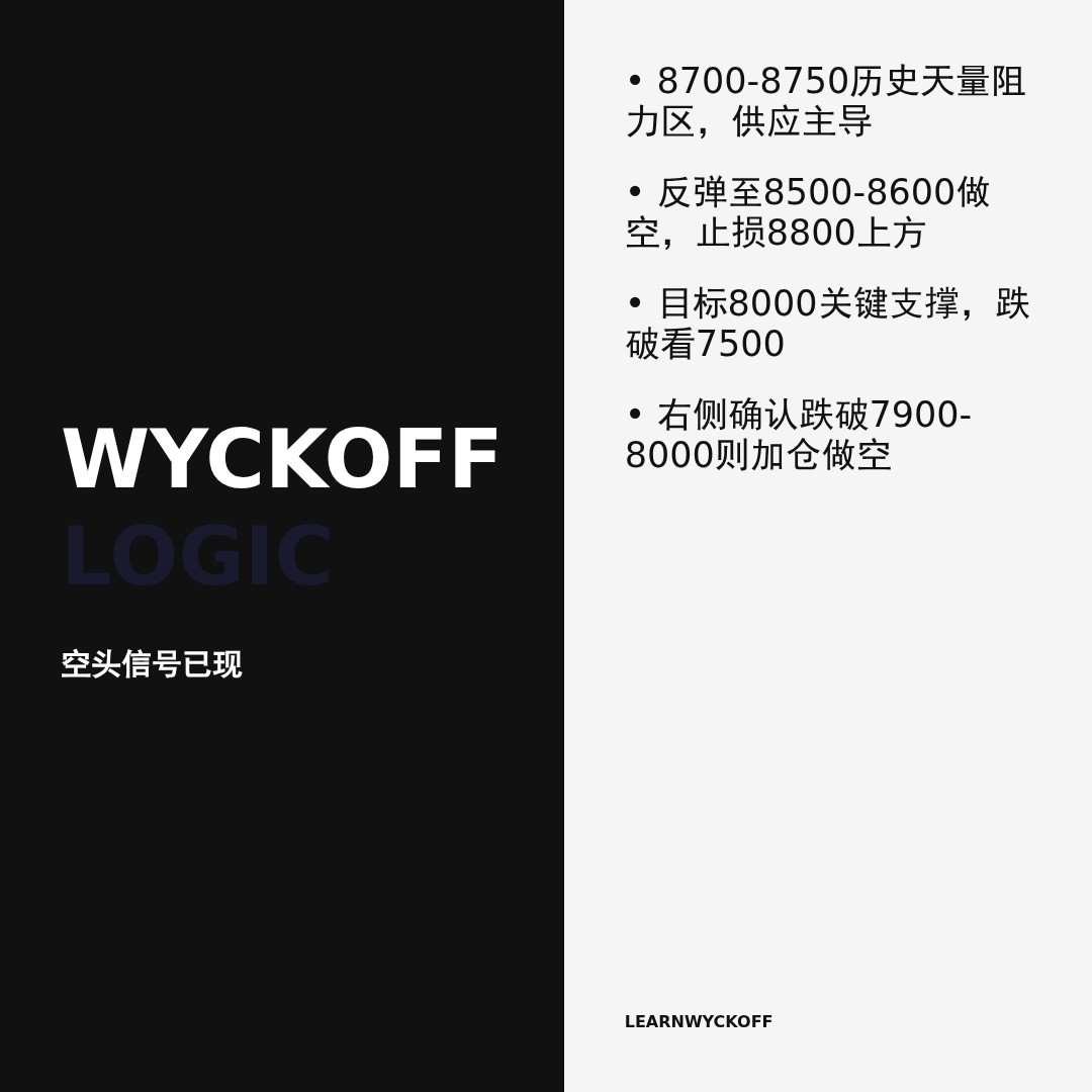 20260522 399935 行情数据复盘报告（基于威科夫量价视角）