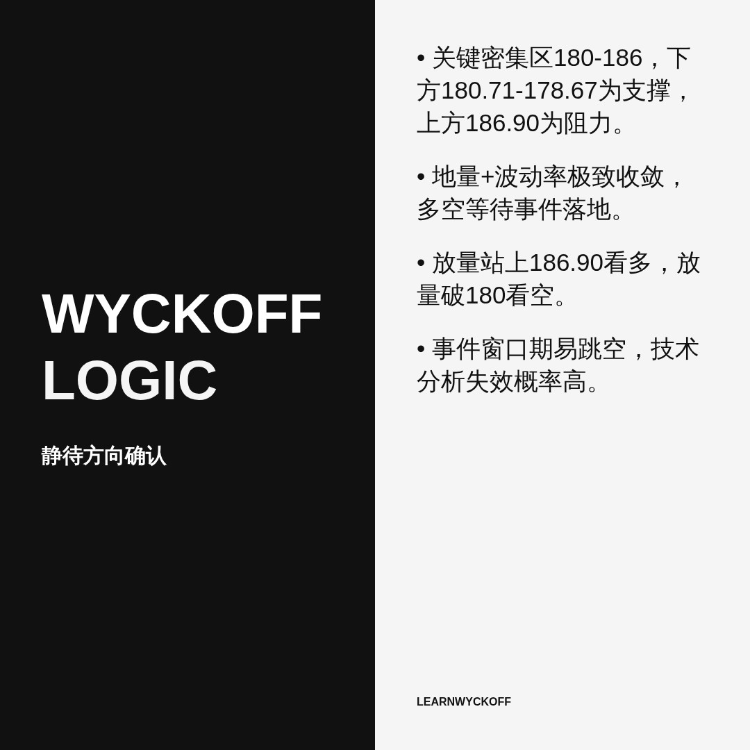 20260826 XLK 行情数据复盘报告（基于威科夫量价视角）
