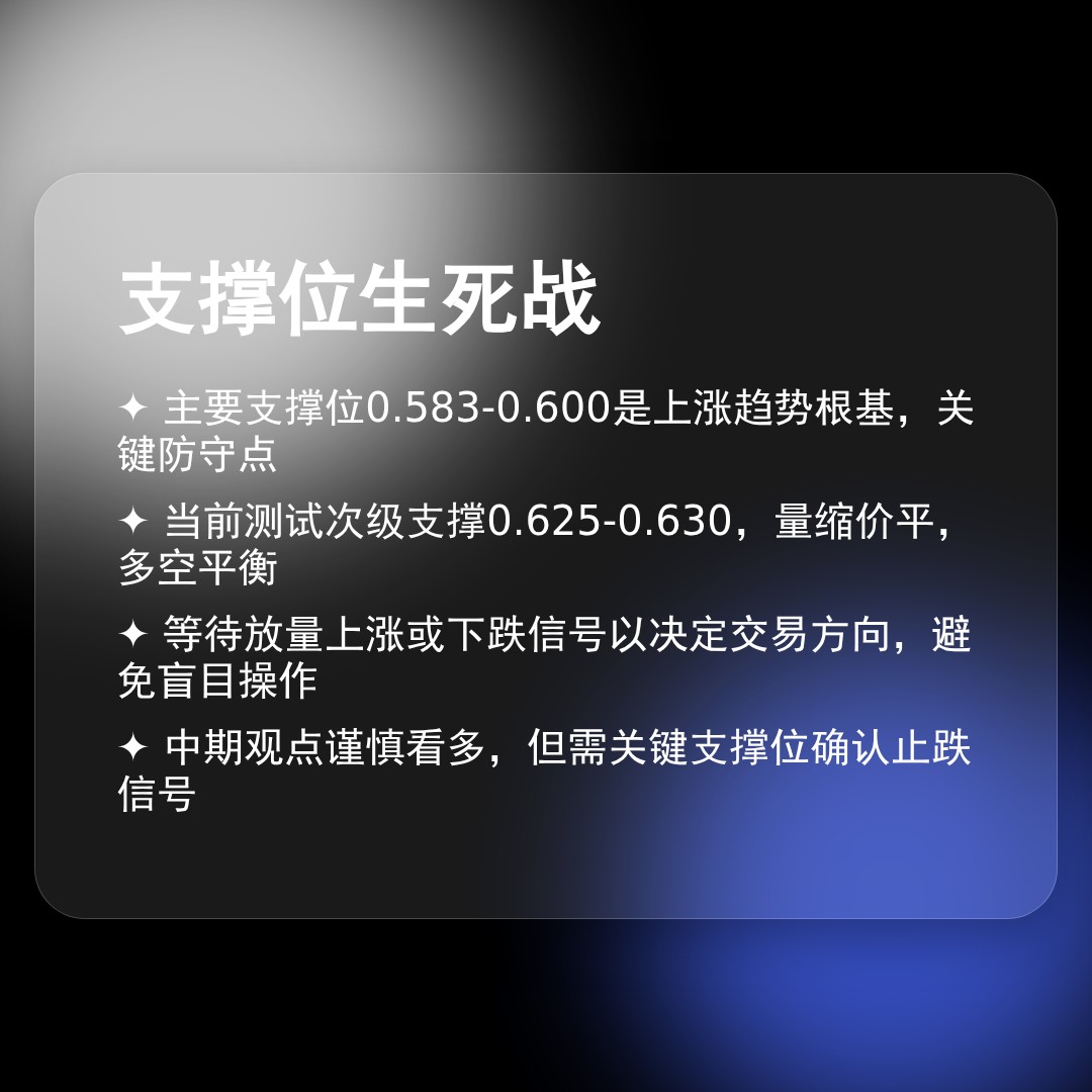 20260211 513060 行情数据复盘报告（基于威科夫量价视角）