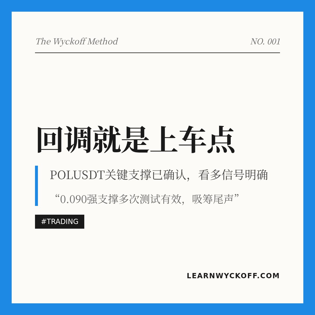 20260427 POLUSDT 行情数据复盘报告（基于威科夫量价视角）