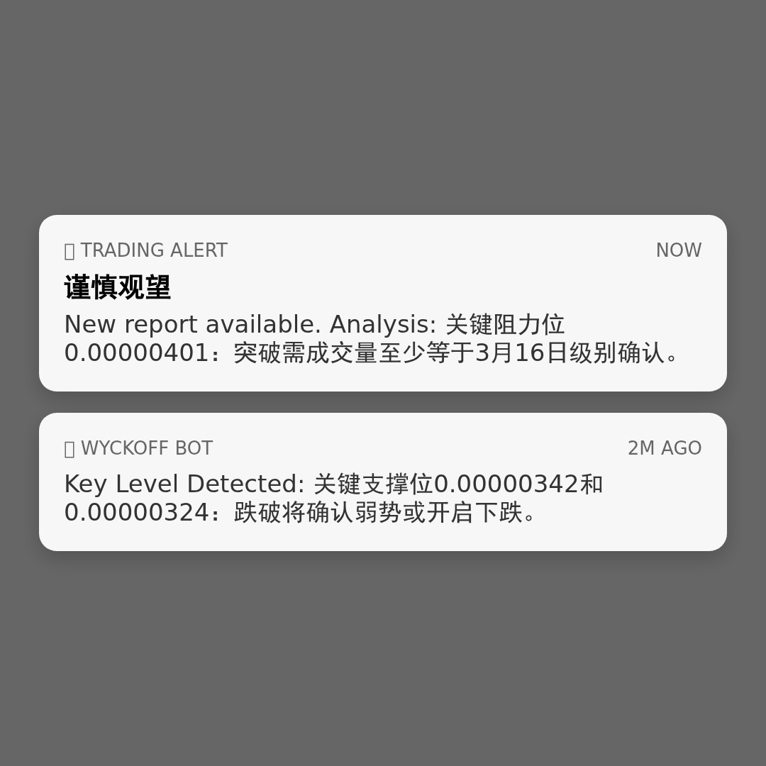 20260404 PEPEUSDT 行情数据复盘报告（基于威科夫量价视角）