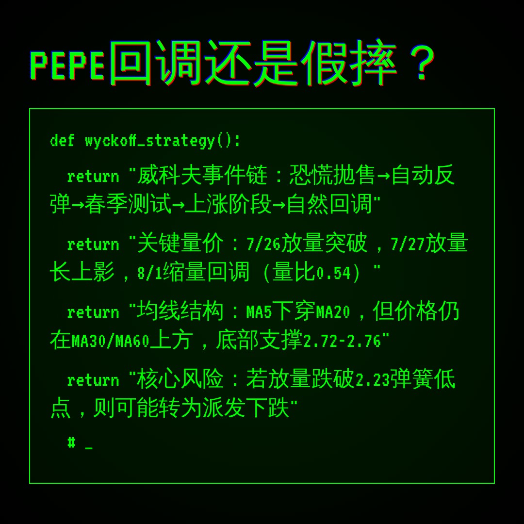20260801 PEPEUSDT 行情数据复盘报告（基于威科夫量价视角）