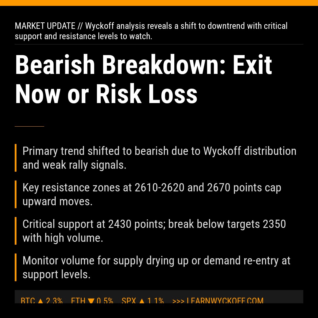 20260218 000986.SH Market Data Review Report (Based on Wyckoff Volume-Price Perspective)
