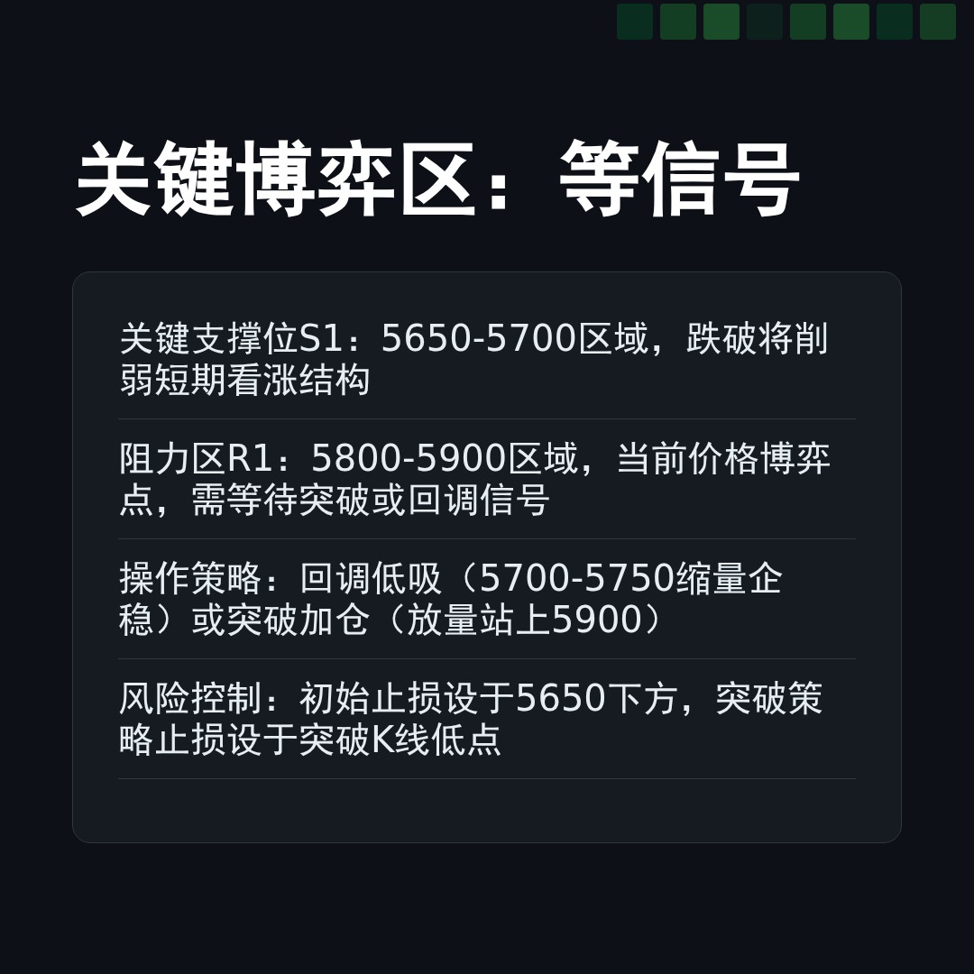 20260122 HSTECH 行情数据复盘报告（基于威科夫量价视角）