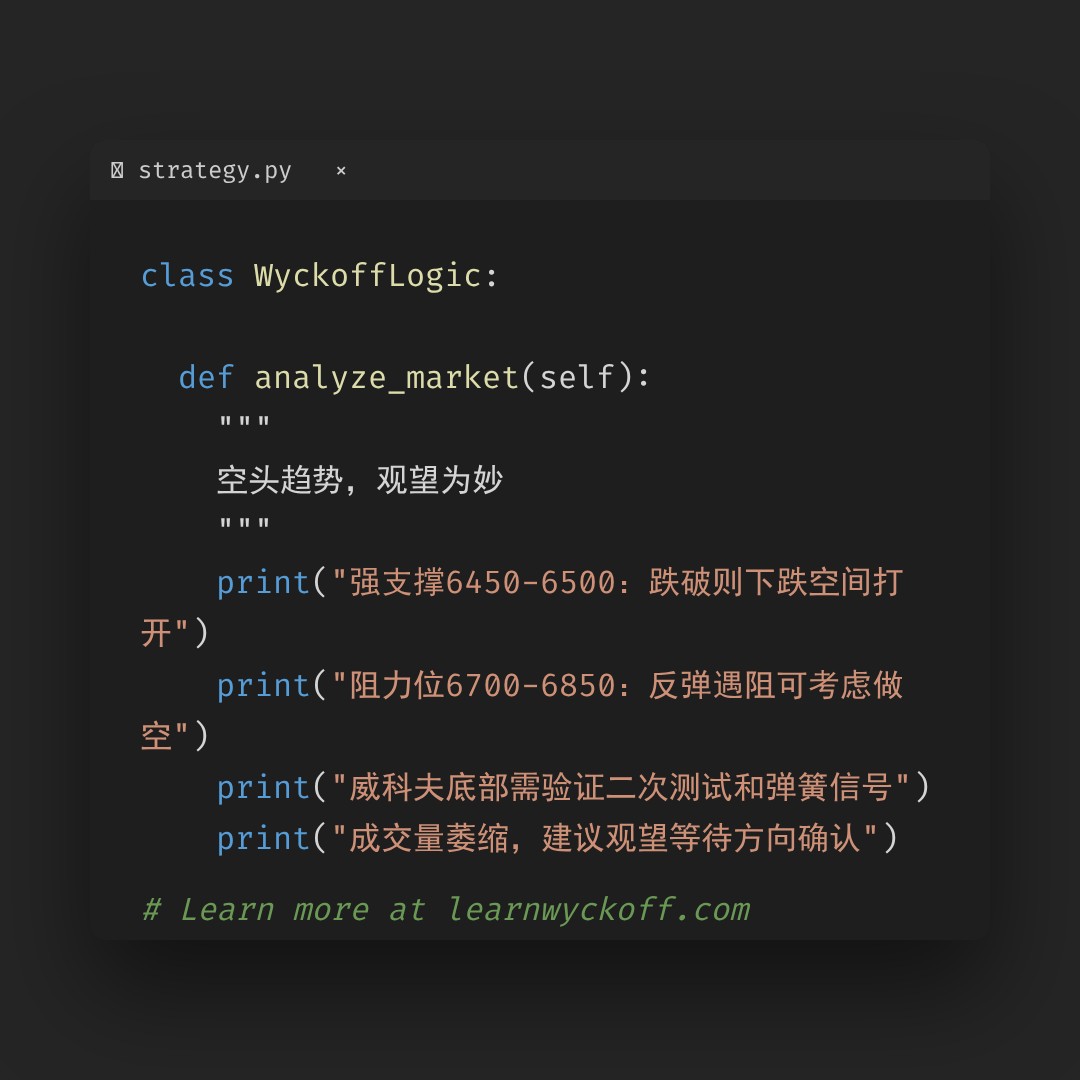 20260312 399935 行情数据复盘报告（基于威科夫量价视角）