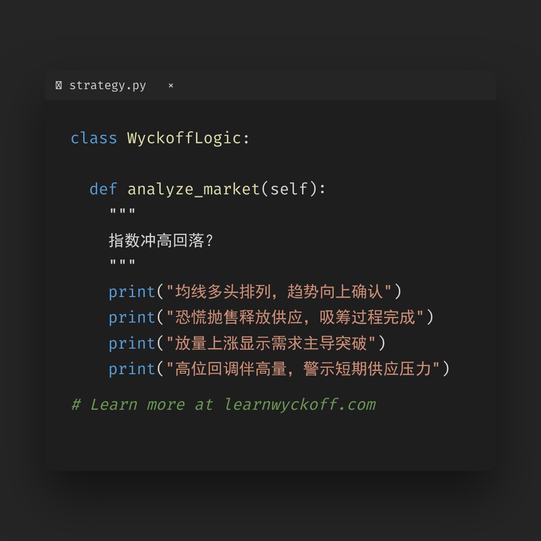 20260108 000300.SH 行情数据复盘报告（基于威科夫量价视角）