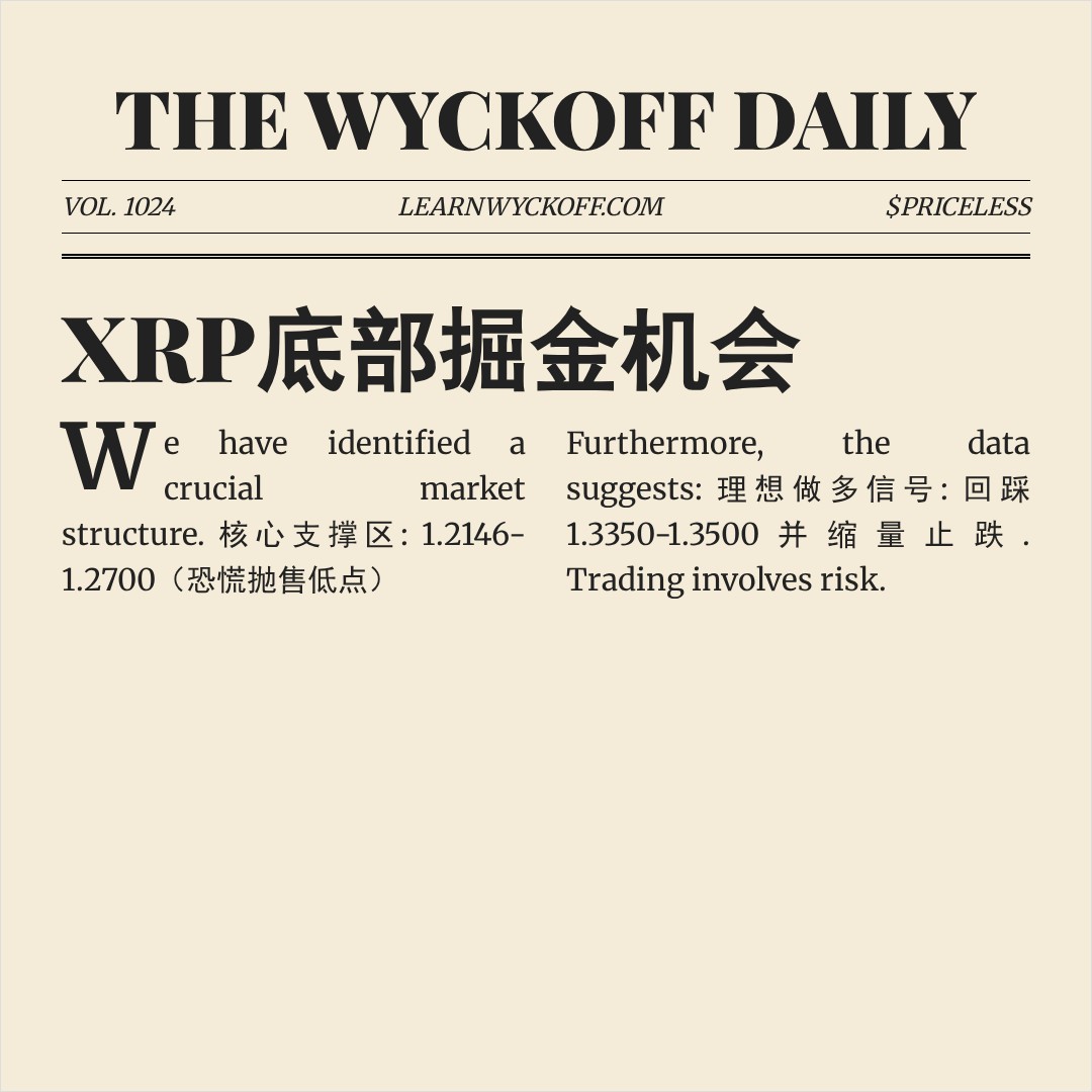 20260311 XRPUSDT 行情数据复盘报告（基于威科夫量价视角）