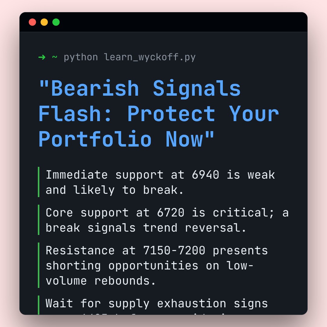 20260129 399935 Market Data Review Report (Based on Wyckoff Volume-Price Perspective)