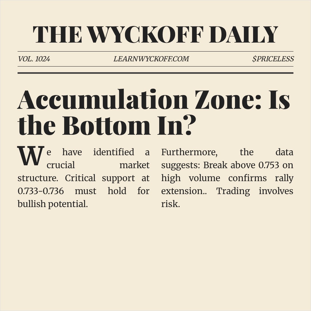 20260108 513980 Market Data Review Report (Based on Wyckoff Volume-Price Perspective)