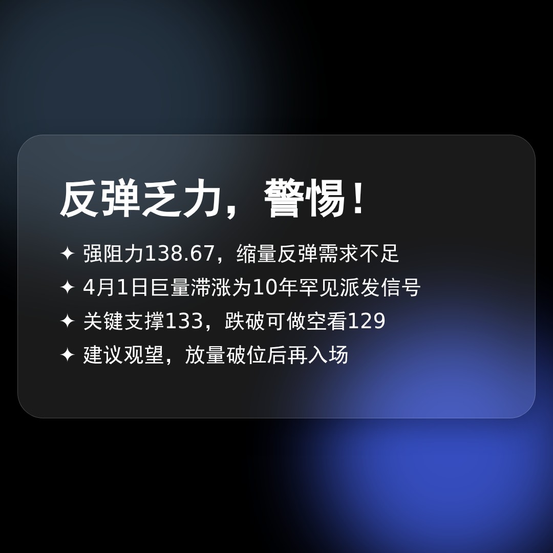 20260513 XBI 行情数据复盘报告（基于威科夫量价视角）