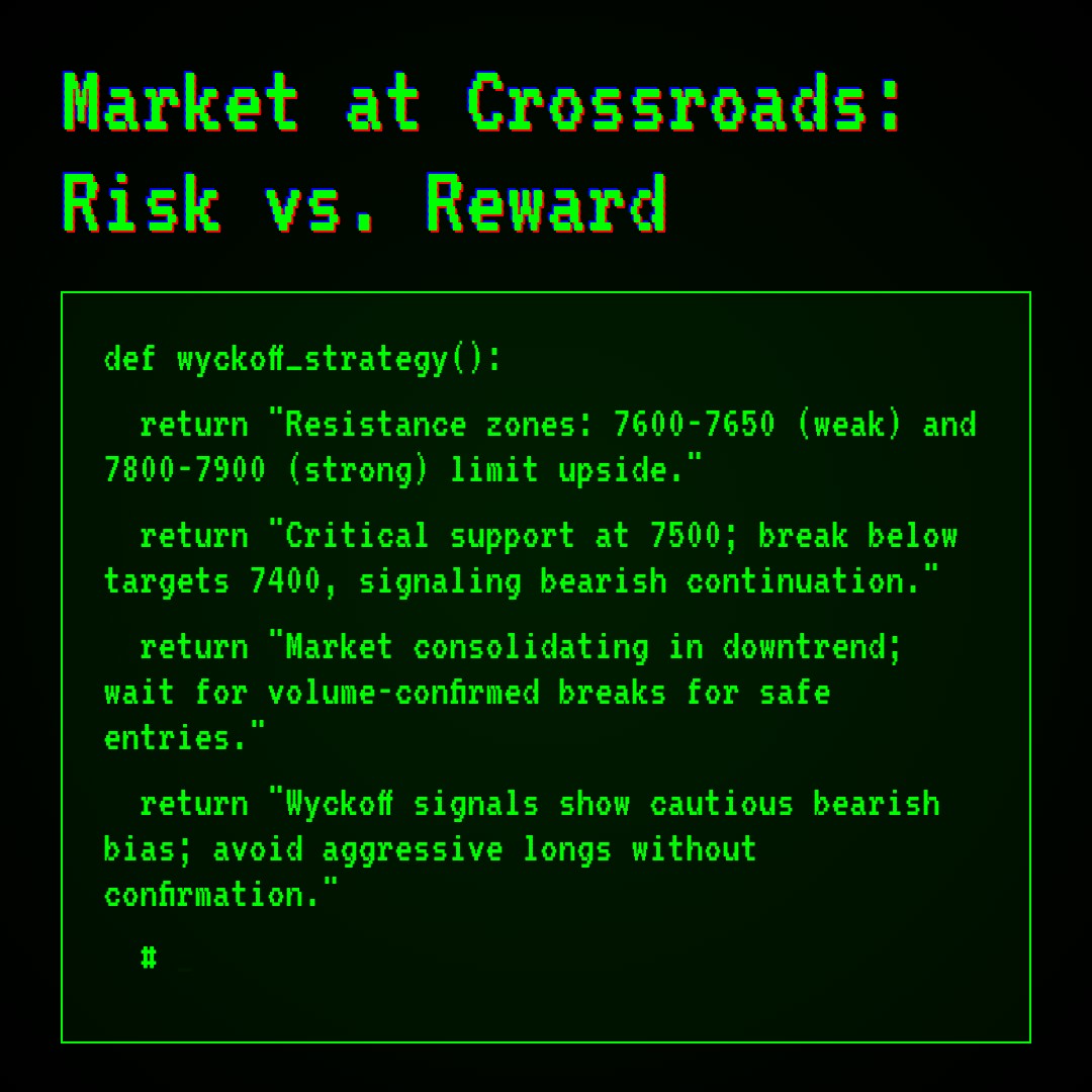 20260105 399986 Market Data Review Report (Based on Wyckoff Volume-Price Perspective)