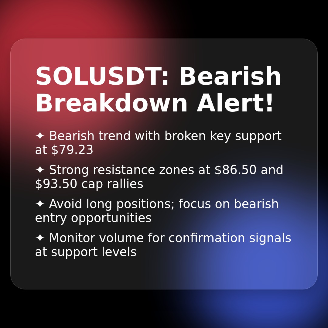 20260402 SOLUSDT Market Data Review Report (Based on Wyckoff Volume-Price Perspective)