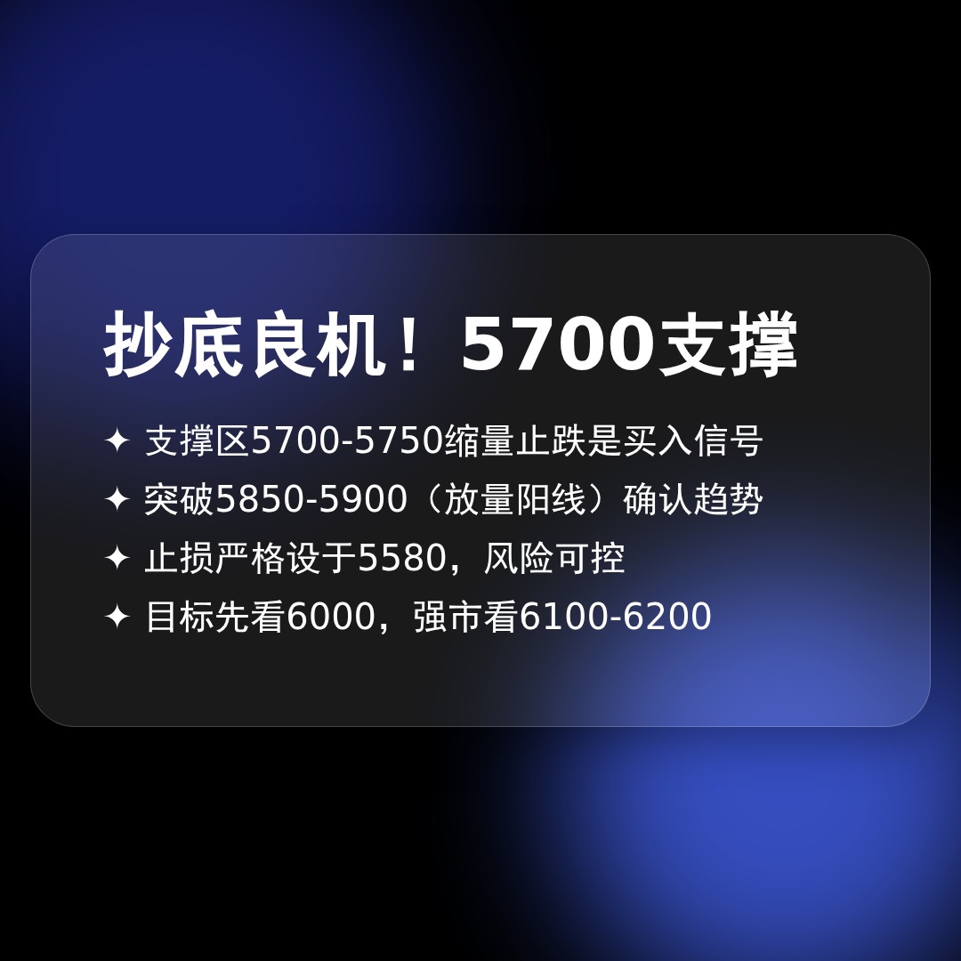20260428 399934 行情数据复盘报告（基于威科夫量价视角）