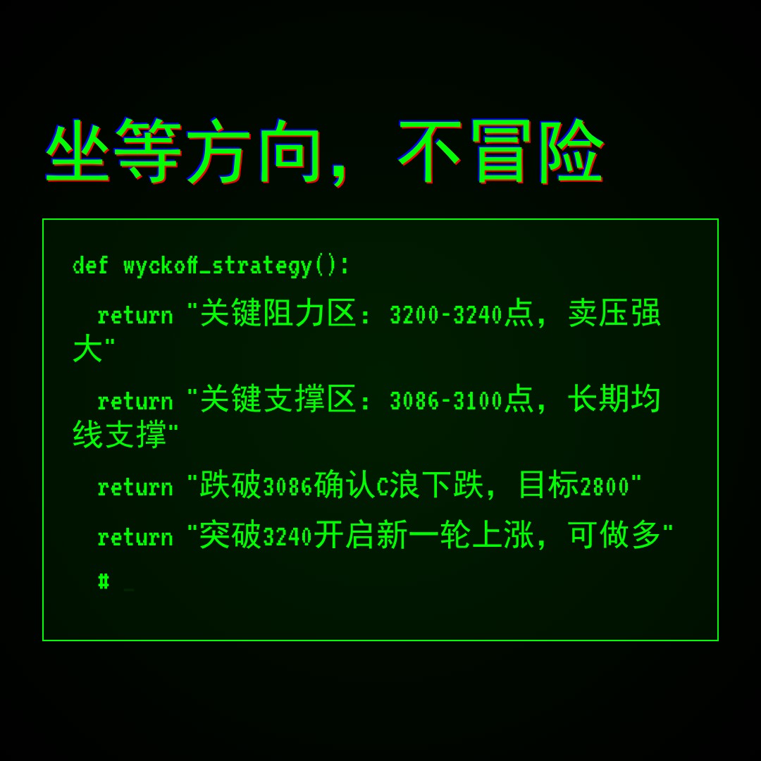 20260522 399808 行情数据复盘报告（基于威科夫量价视角）