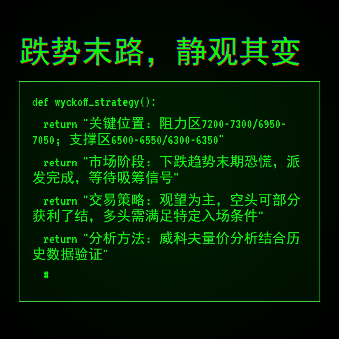 20260309 399935 行情数据复盘报告（基于威科夫量价视角）