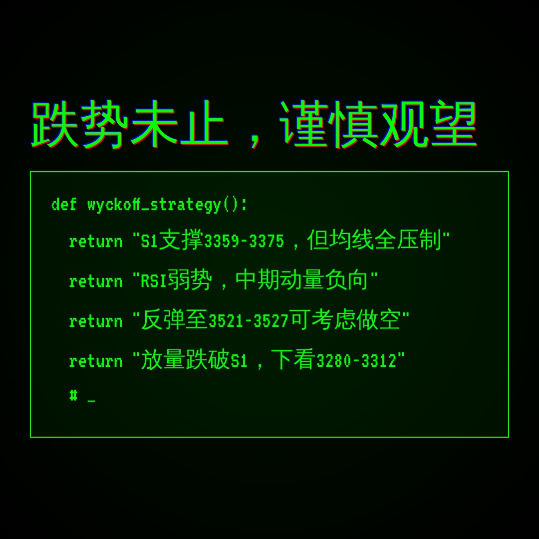 20260901 399006 行情数据复盘报告（基于威科夫量价视角）