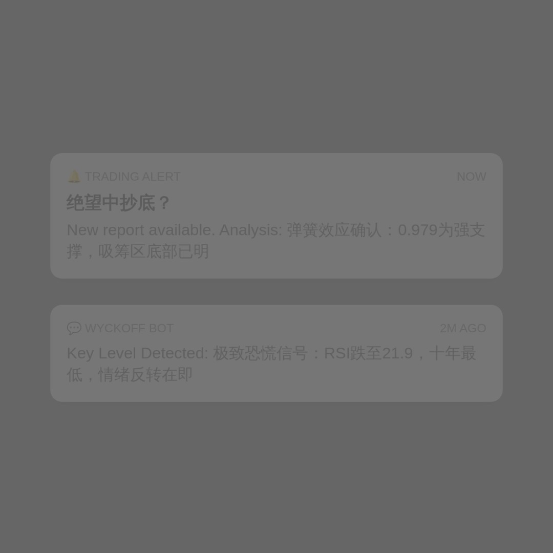 20260612 513120 行情数据复盘报告（基于威科夫量价视角）