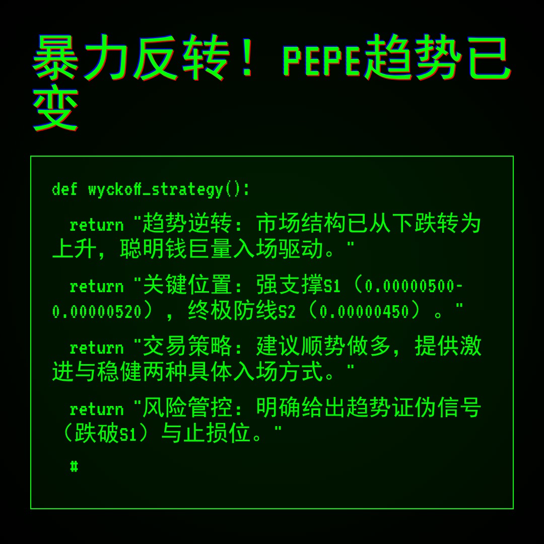 20260103 PEPEUSDT 行情数据复盘报告（基于威科夫量价视角）