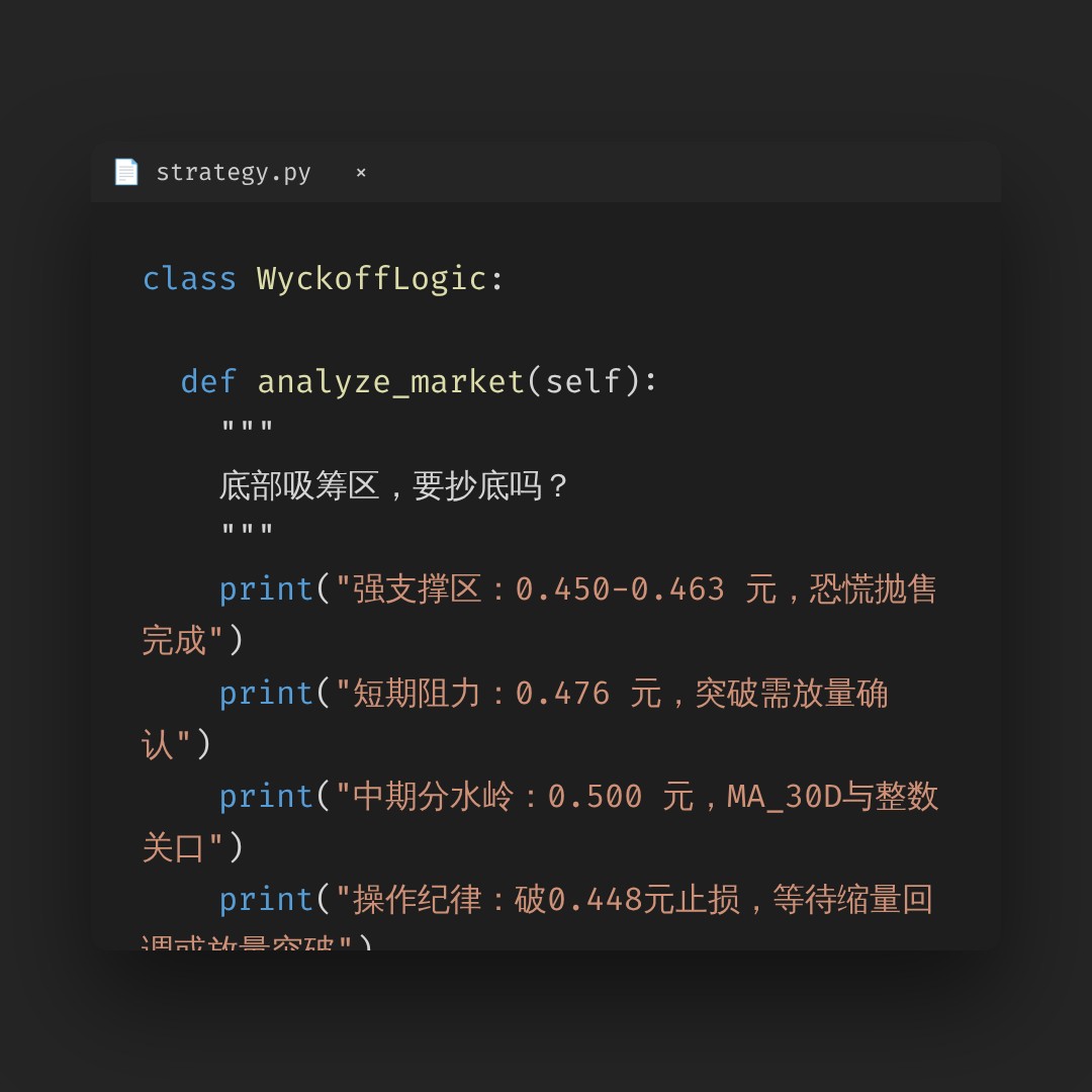 20260623 513060 行情数据复盘报告（基于威科夫量价视角）