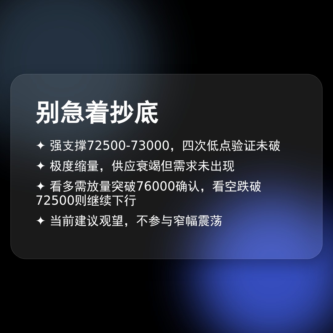 20260531 BTCUSDT 行情数据复盘报告（基于威科夫量价视角）