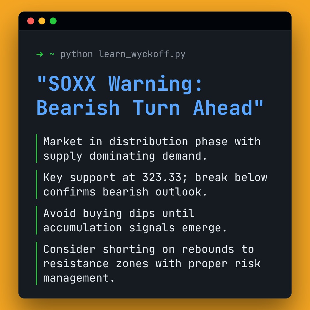 20260216 SOXX Market Data Review Report (Based on Wyckoff Volume-Price Perspective)