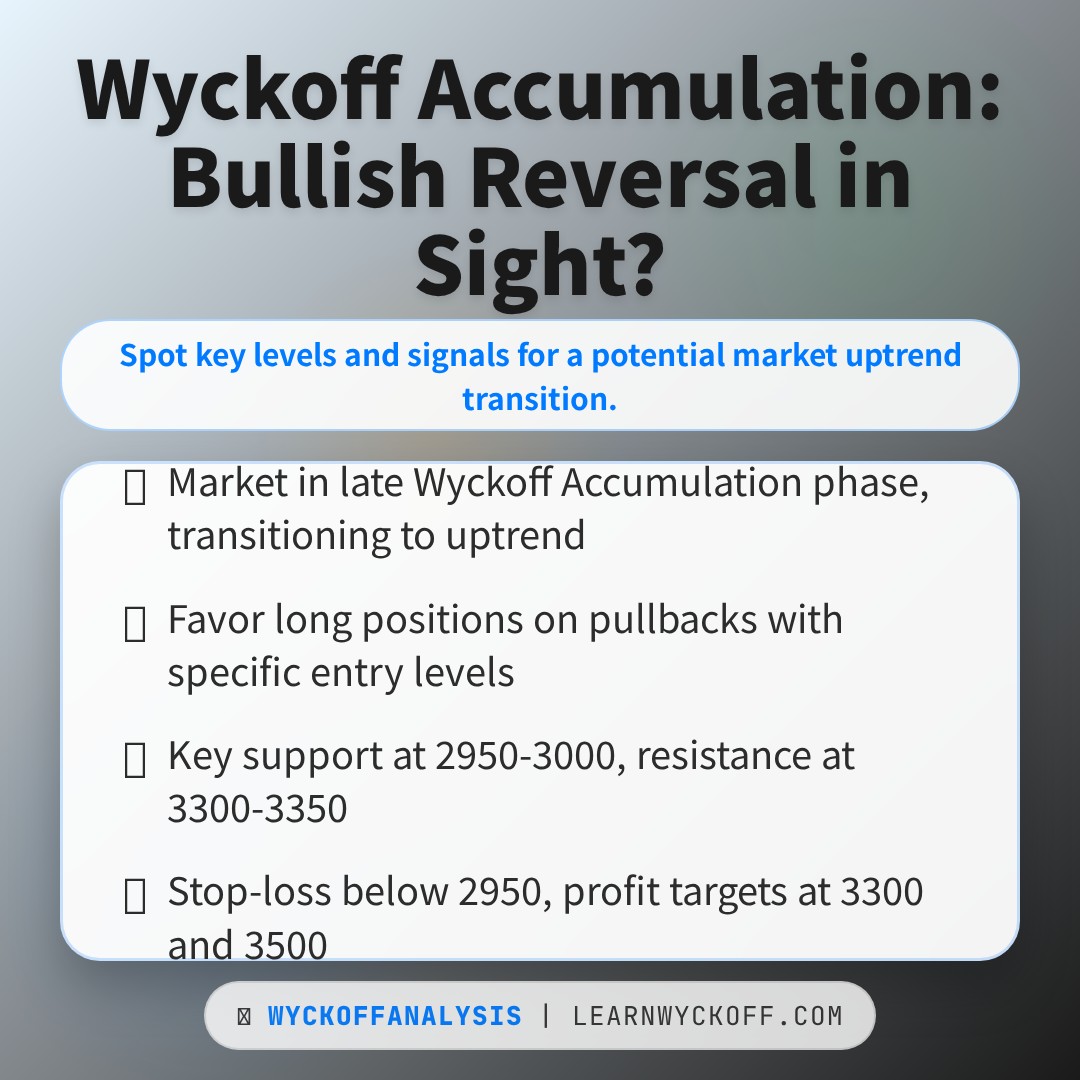 20260109 ETHUSDT Market Data Review Report (Based on Wyckoff Volume-Price Perspective)