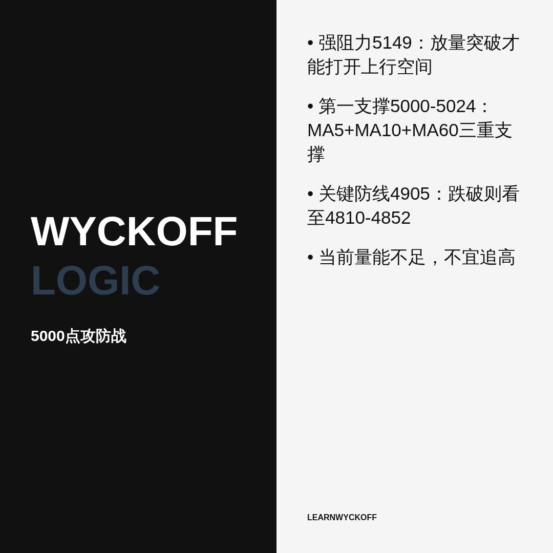 20260818 000987.SH 行情数据复盘报告（基于威科夫量价视角）