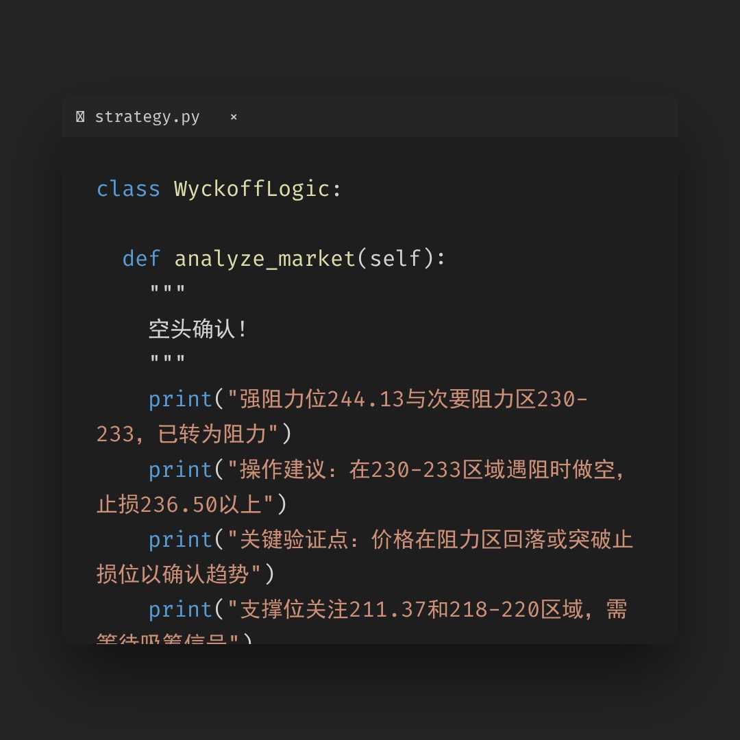 20260325 VAW 行情数据复盘报告（基于威科夫量价视角）