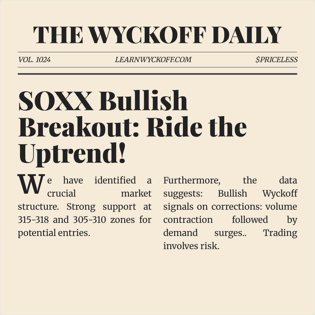 20260113 SOXX Market Data Review Report (Based on Wyckoff Volume-Price Perspective)