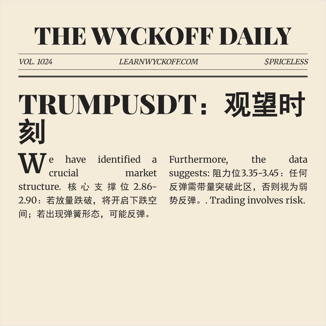 20260401 TRUMPUSDT 行情数据复盘报告（基于威科夫量价视角）