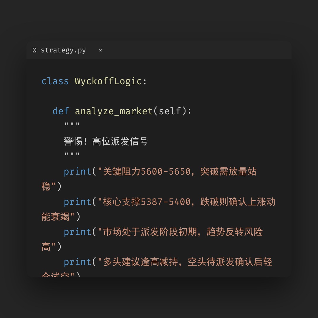 20260119 000987.SH 行情数据复盘报告（基于威科夫量价视角）