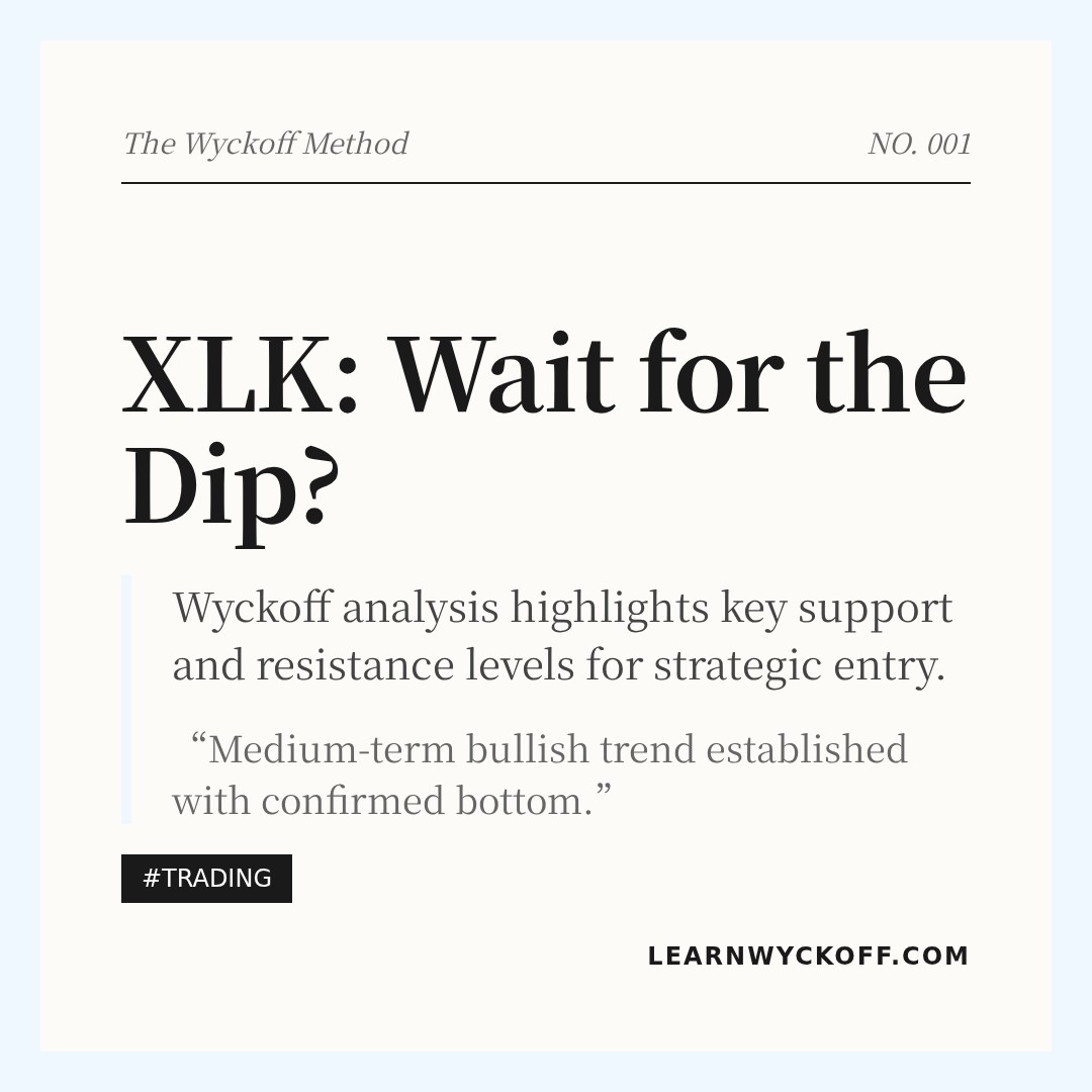 20260417 XLK Market Data Review Report (Based on Wyckoff Volume-Price Perspective)