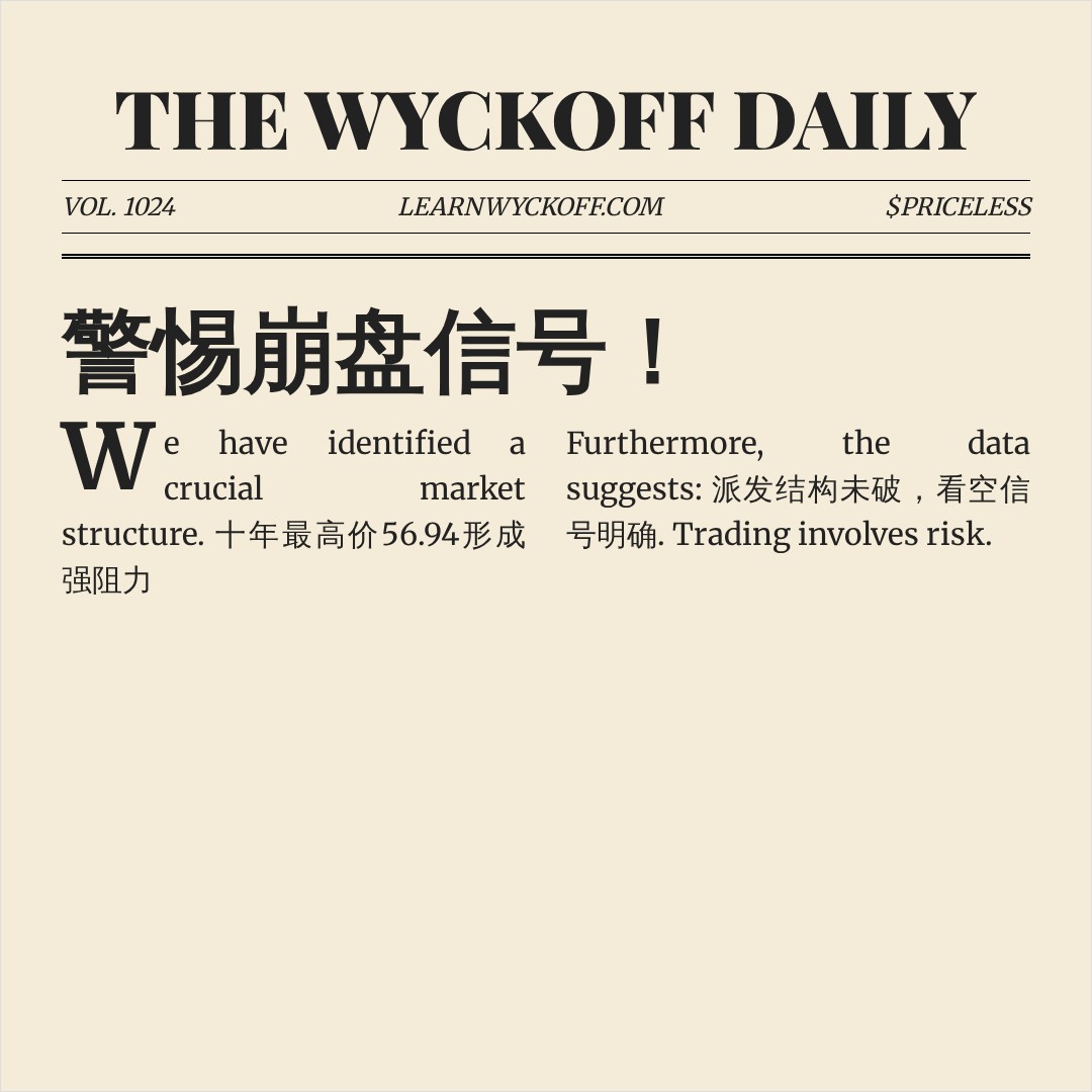 20260717 XLF 行情数据复盘报告（基于威科夫量价视角）