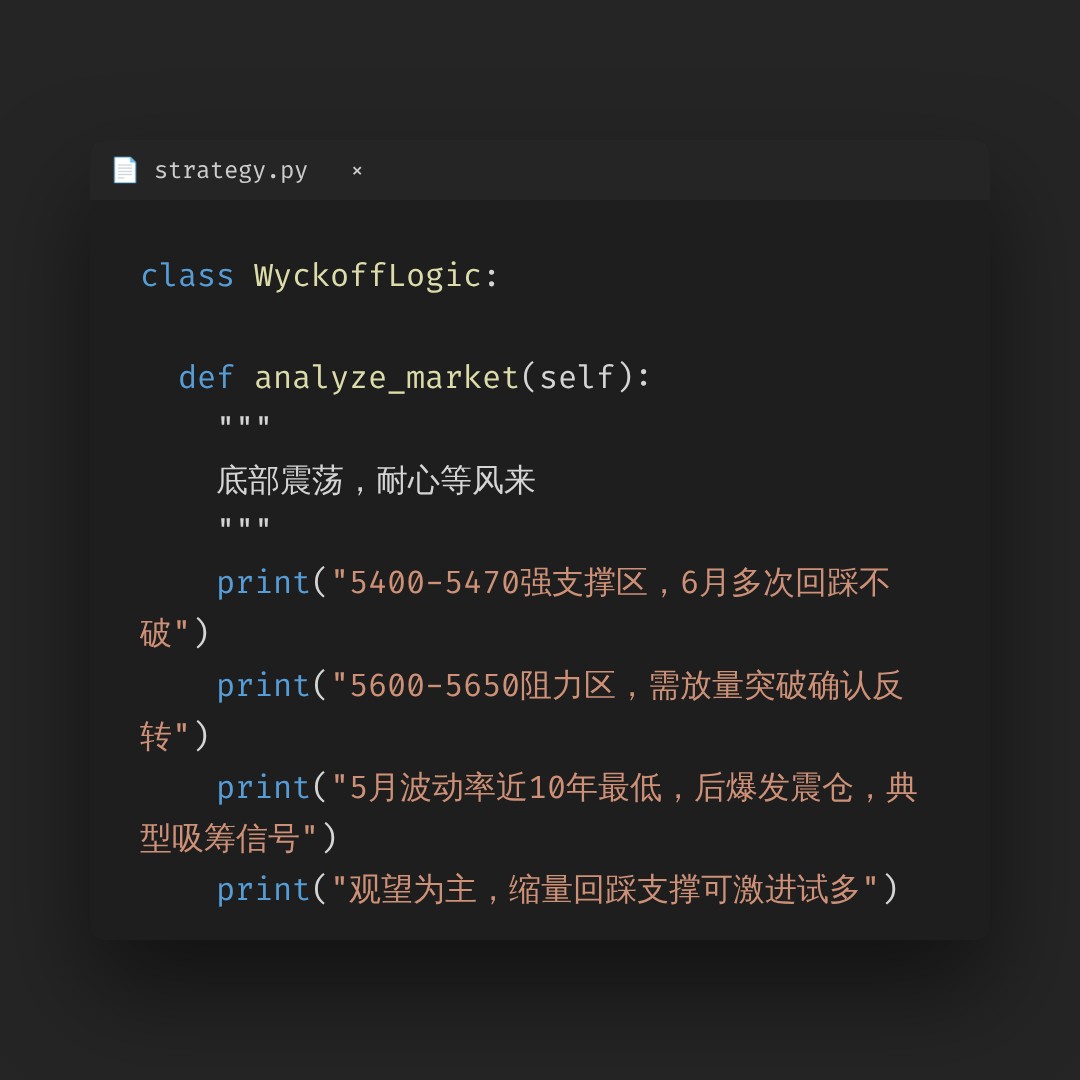 20260625 399934 行情数据复盘报告（基于威科夫量价视角）