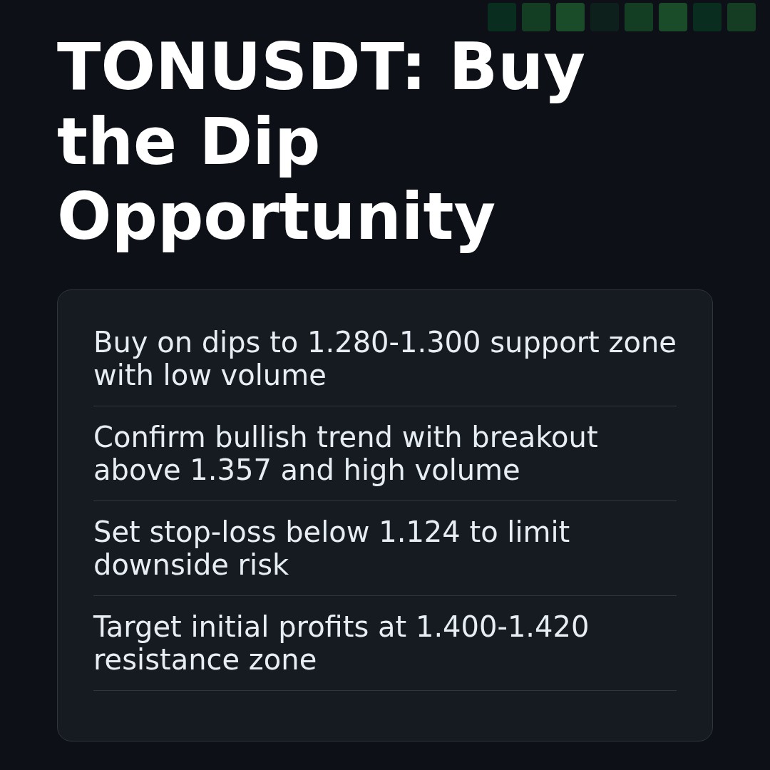 20260317 TONUSDT Market Data Review Report (Based on Wyckoff Volume-Price Perspective)