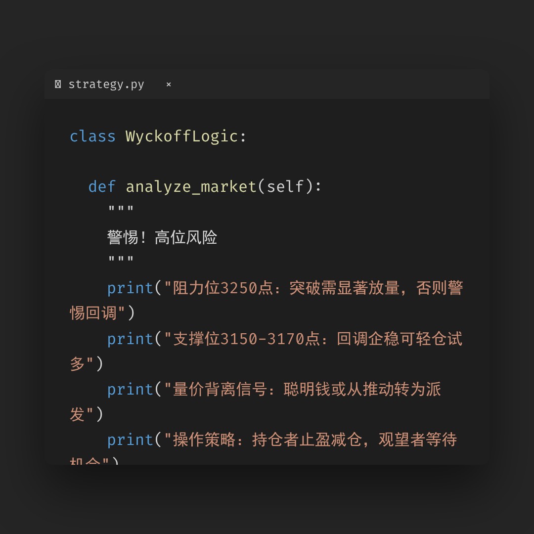 20251225 399006 行情数据复盘报告（基于威科夫量价视角）